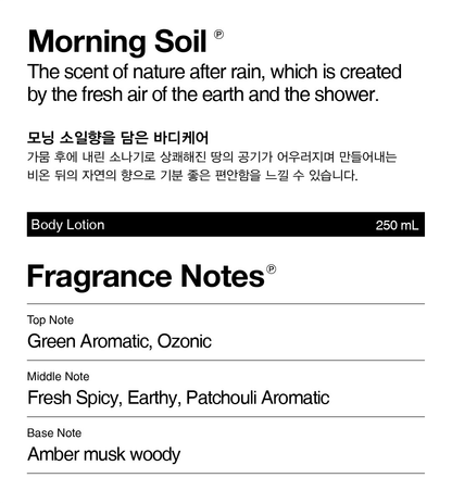 Pleuvoir Body Lotion Morning Soil, full fragrance description and note chart.