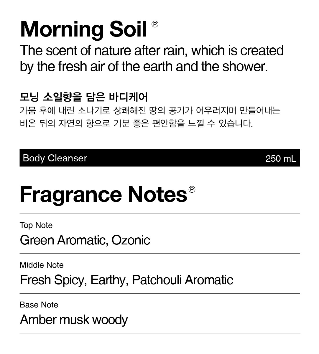 Pleuvoir Body Cleanser Morning Soil, full fragrance description and note chart.