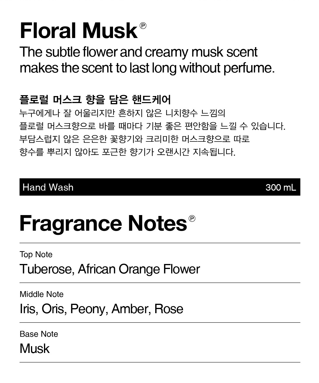Pleuvoir Hand Wash Floral Musk, full fragrance description and note chart.