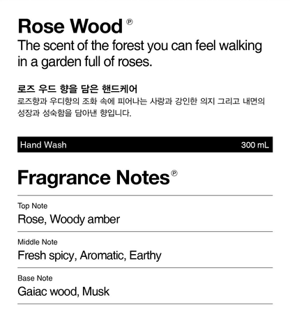 Pleuvoir Hand Wash Rose Wood, full fragrance description and note chart.