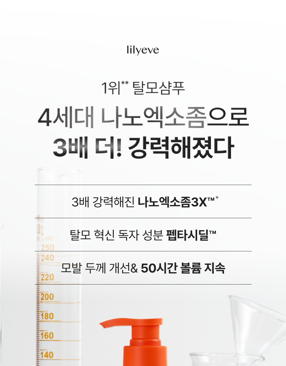 lilyeve - Grow Turn Exosome 3D Volume Shampoo 500ml + 100ml + Charmander Pouch Key Chain (Pokémon Collaboration)