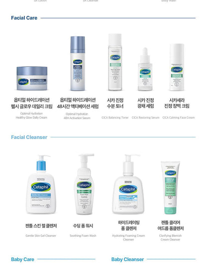 Cetaphil - Gentle Exfoliating SA Cleanser 473ml + Biodegradable Shower Sponge (CHUEI LI YU Pick)