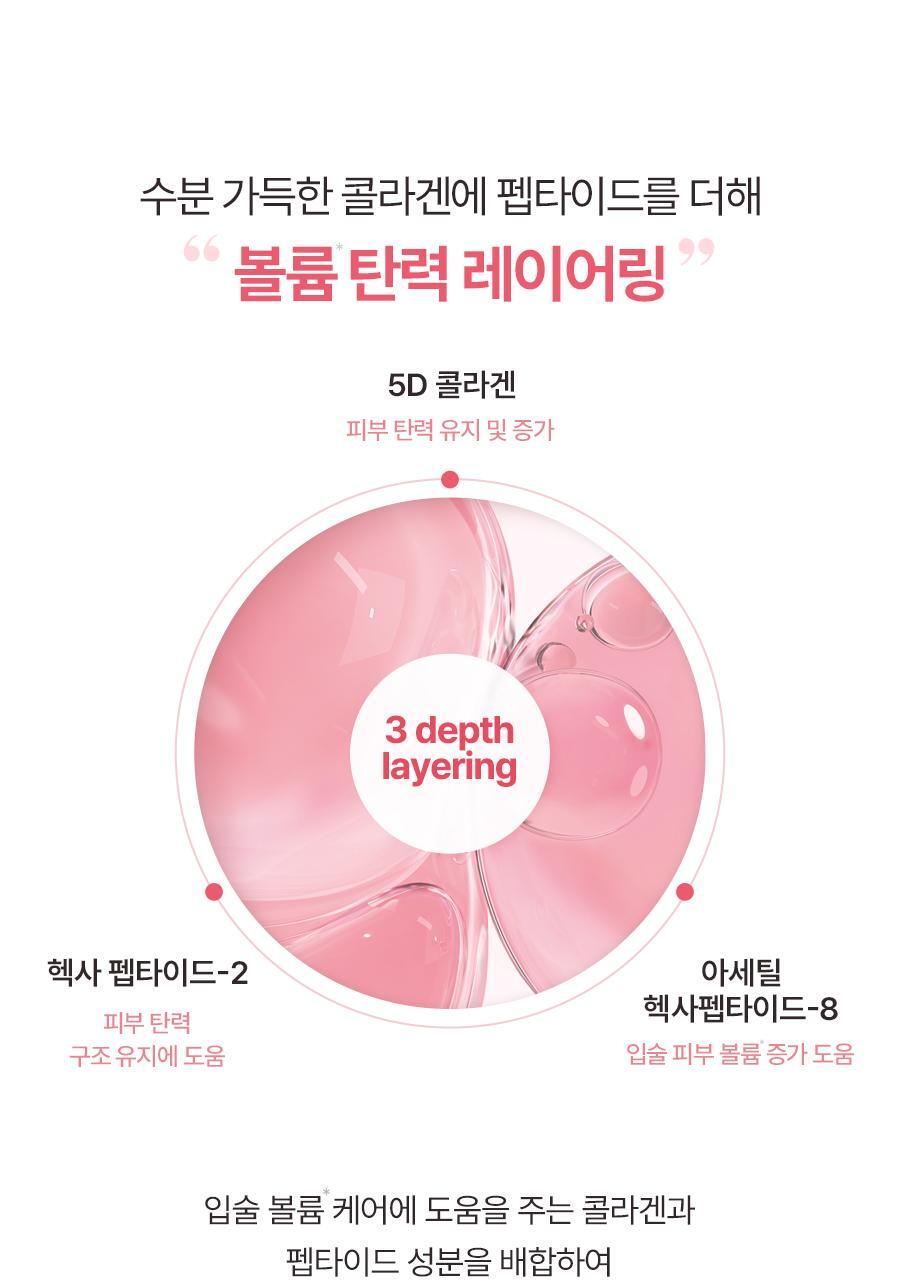 Torriden - Cellmazing Lip Essence 11ml (1+1) (CORTIS Pick)