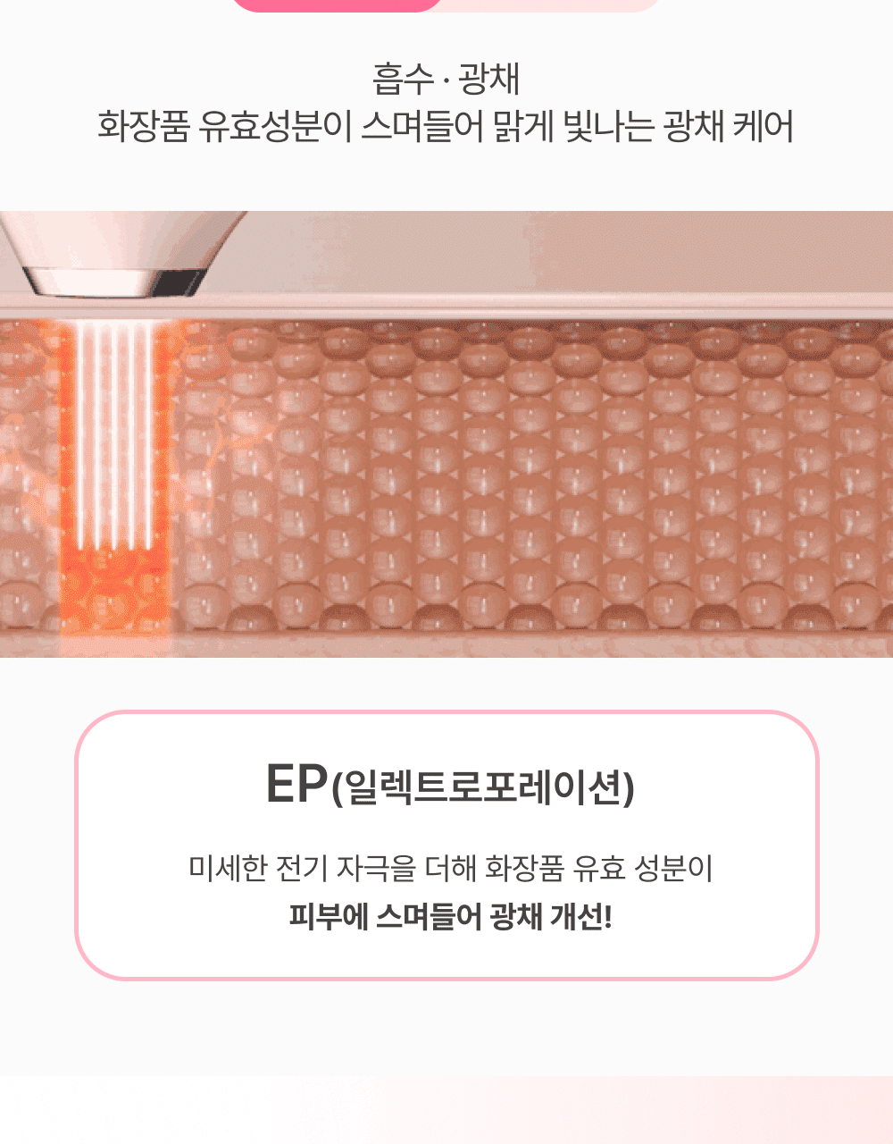 [NEW LAUNCH!] DUALSONIC - HI-EP Doubleshot (Beauty Device)