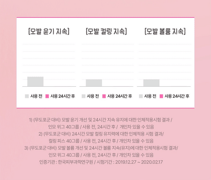 Moremo x Charmmykitty - Recovery Balm B (No Wash) 115ml