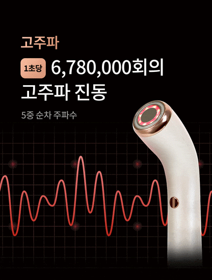 bodyand - Glowthera Beauty Device [New Launch!]