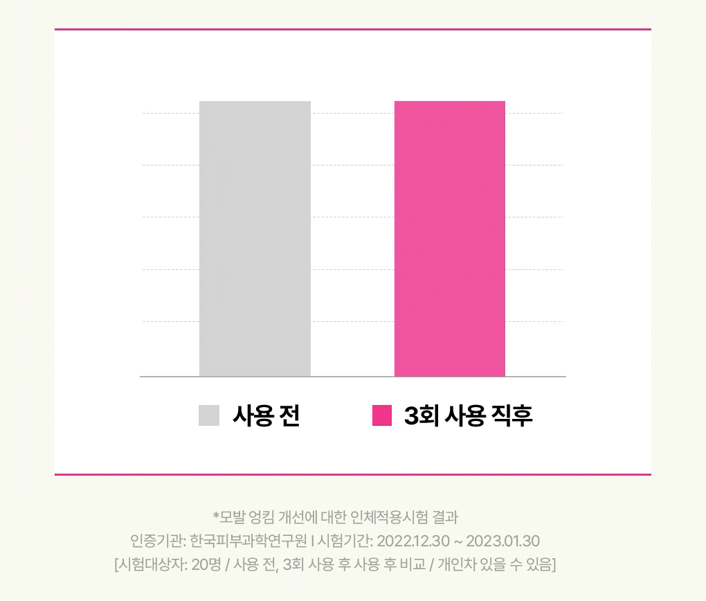 Moremo x Charmmykitty - Water Treatment Miracle 10 475ml