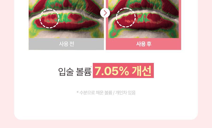 Torriden - Cellmazing Lip Essence 11ml (1+1) (CORTIS Pick)