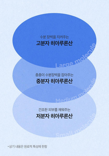 ISNTREE - Hyaluronic Acid Airy Sun Stick 22g (NCT JAEMIN Pick)
