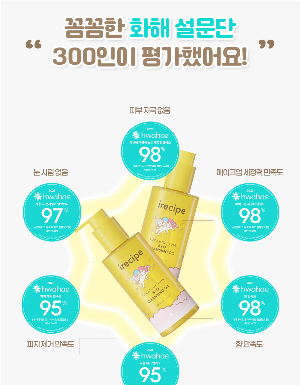 irecipe - Ceramide Yuja Bio Cleansing Oil 200ml (Little Twin Stars Edition)