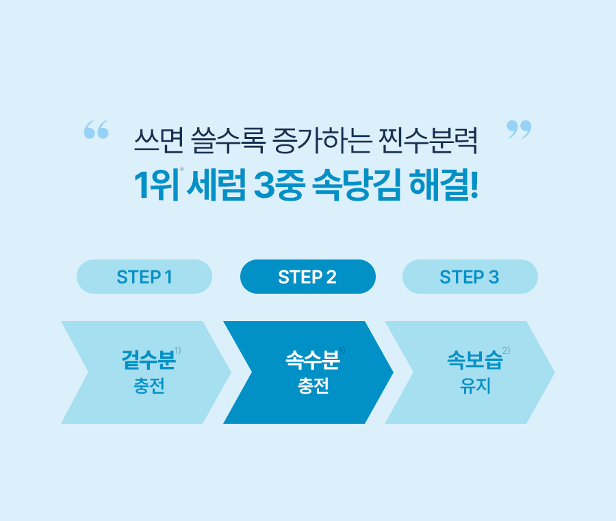Torriden - DIVE-IN Low Molecule Hyaluronic Acid Serum 50ml + Refill 50ml + Skin Booster 50ml + Balance Full Cream 20ml