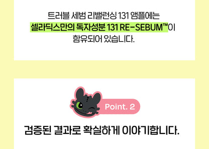 Celladix x Dragons - Trouble Sebum Rebalancing 131 Ampoule 30ml