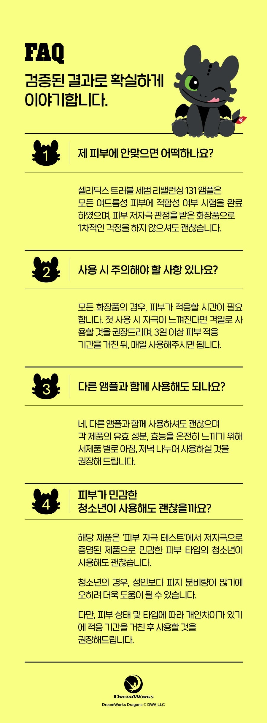 Celladix x Dragons - Trouble Sebum Rebalancing 131 Ampoule 30ml