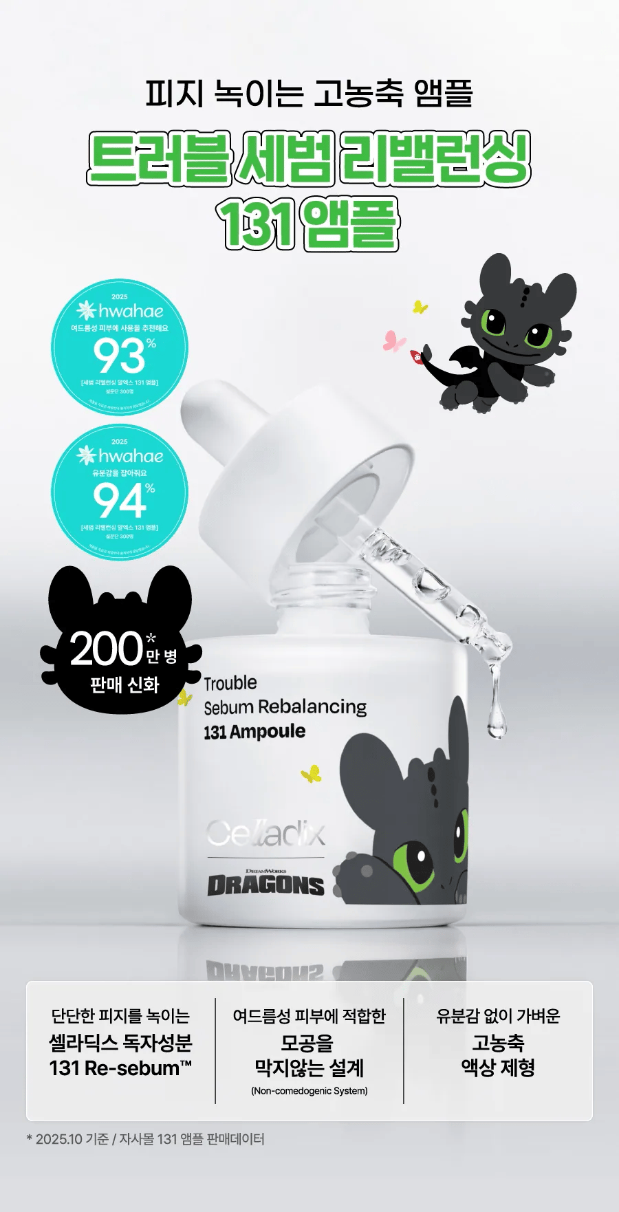Celladix x Dragons - Trouble Sebum Rebalancing 131 Ampoule 30ml
