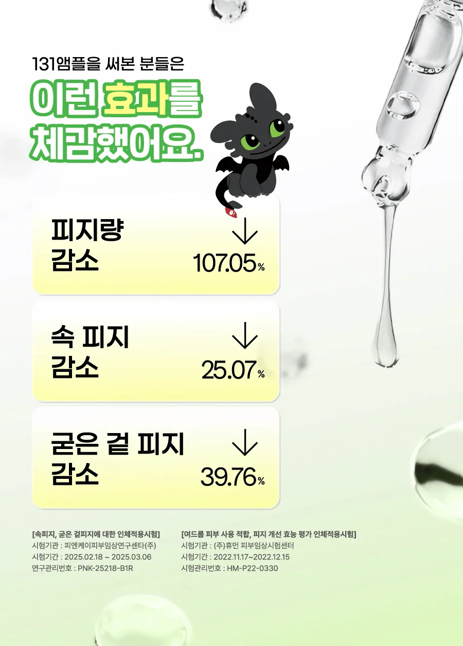 Celladix x Dragons - Trouble Sebum Rebalancing 131 Ampoule 30ml