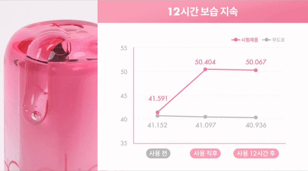 rom&amp;nd X Miffy - The Juicy Lasting Tint