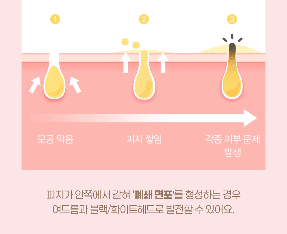 irecipe - Ceramide Yuja Bio Cleansing Oil 200ml (Little Twin Stars Edition)