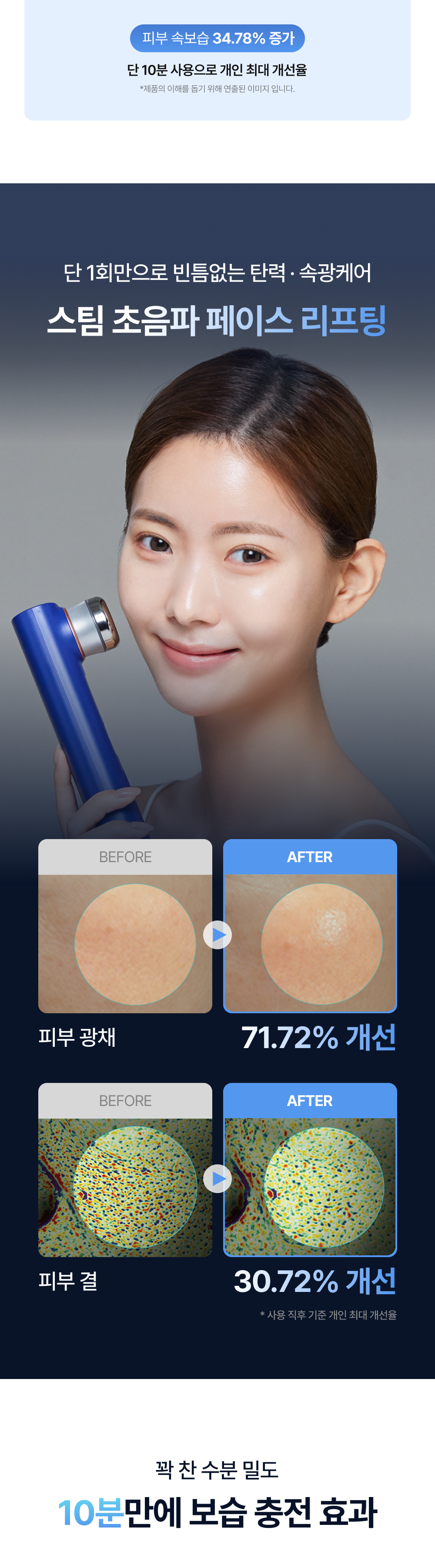 OLLIVIA - The Orlier S1 Beauty Device (Facial Contour &amp; Lifting Care)