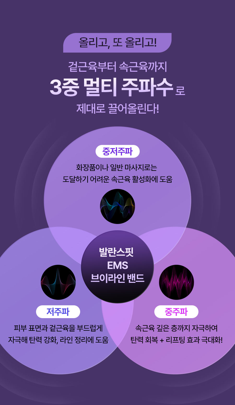 [BALANCE FIT] - EMS V-Line Band (Lifting &amp; Firming EMS Band)