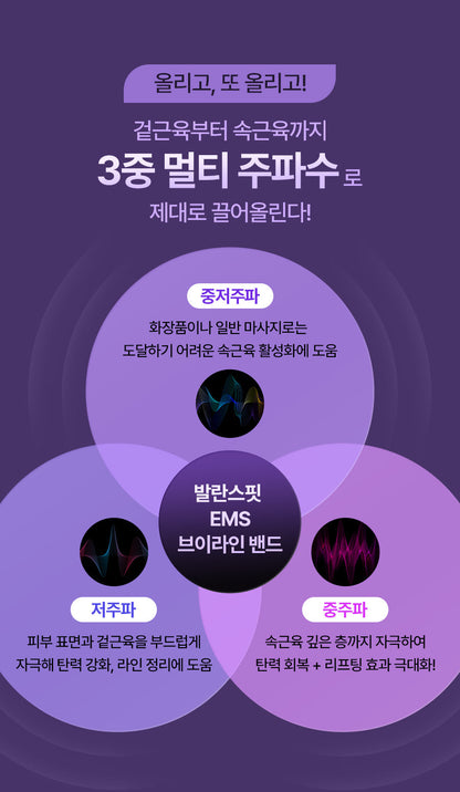 [BALANCE FIT] - EMS V-Line Band (Lifting &amp; Firming EMS Band)
