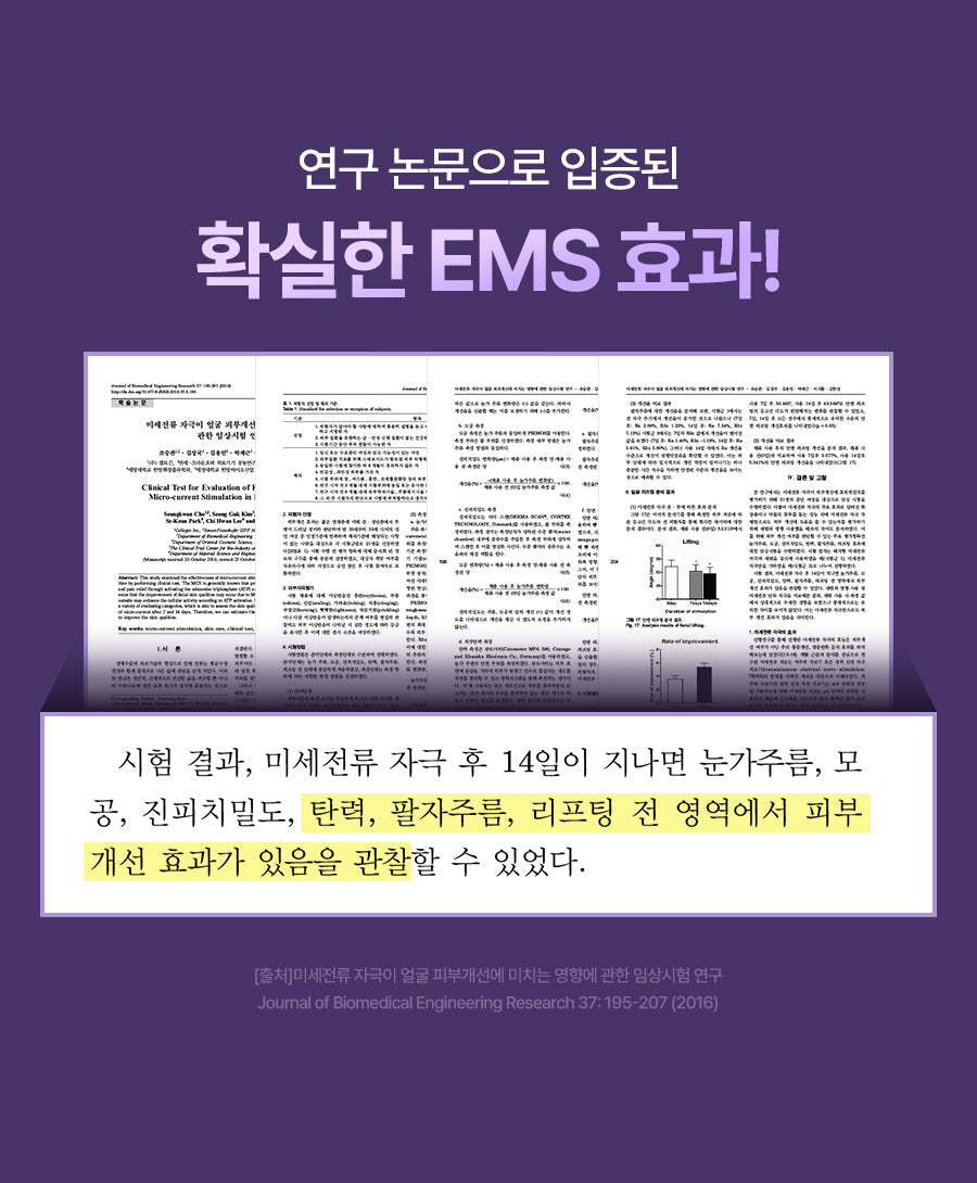 [BALANCE FIT] - EMS V-Line Band (Lifting &amp; Firming EMS Band)