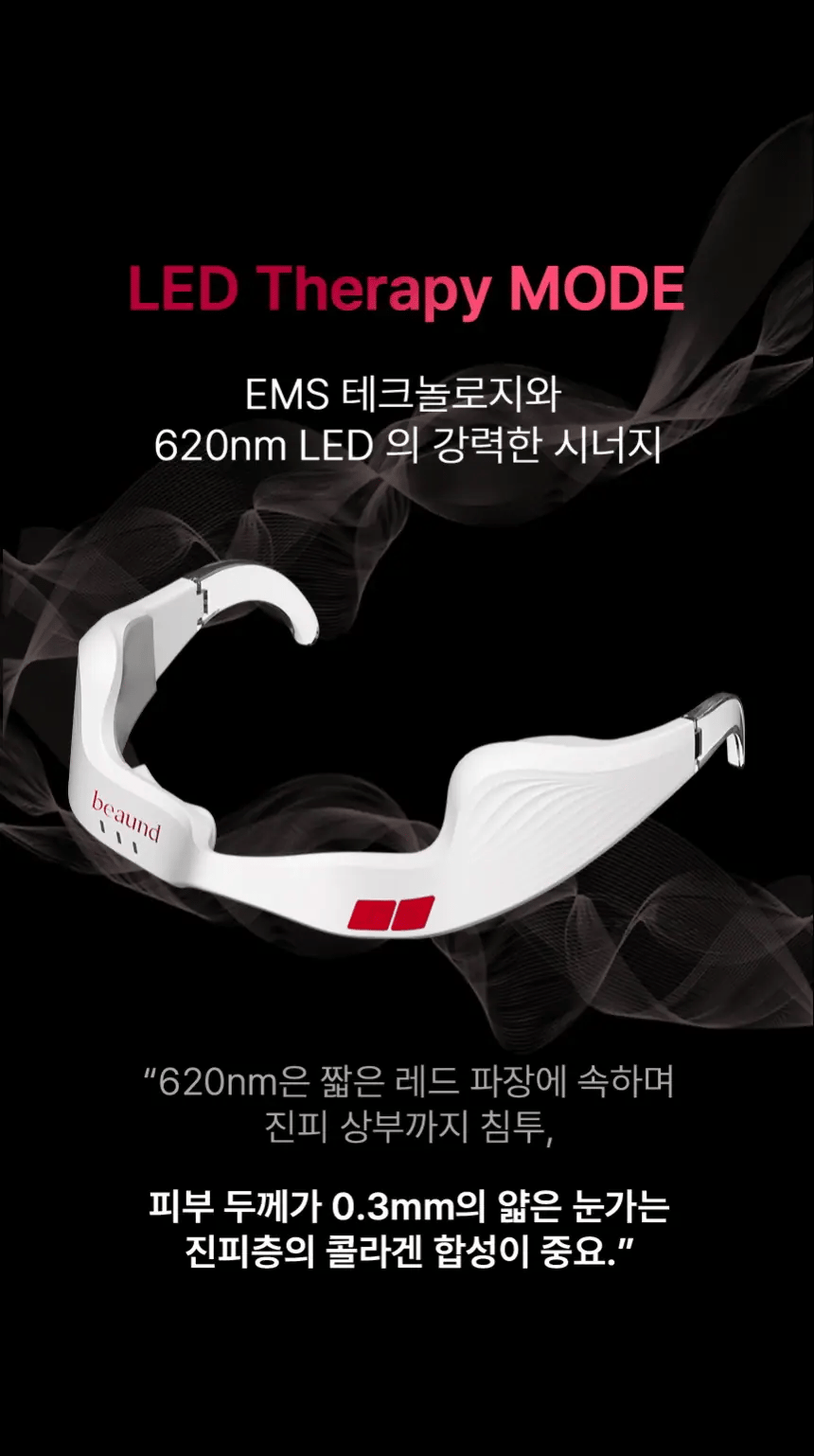BEAUND - Eye Rejuve (Eye Care Device) [New Launch!]