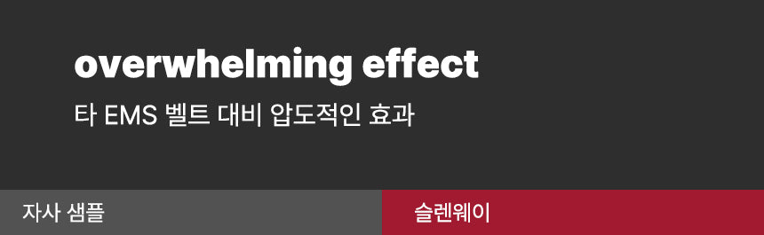 BEAUND - Slenway Beauty Device