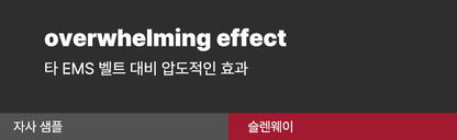 BEAUND - Slenway Beauty Device