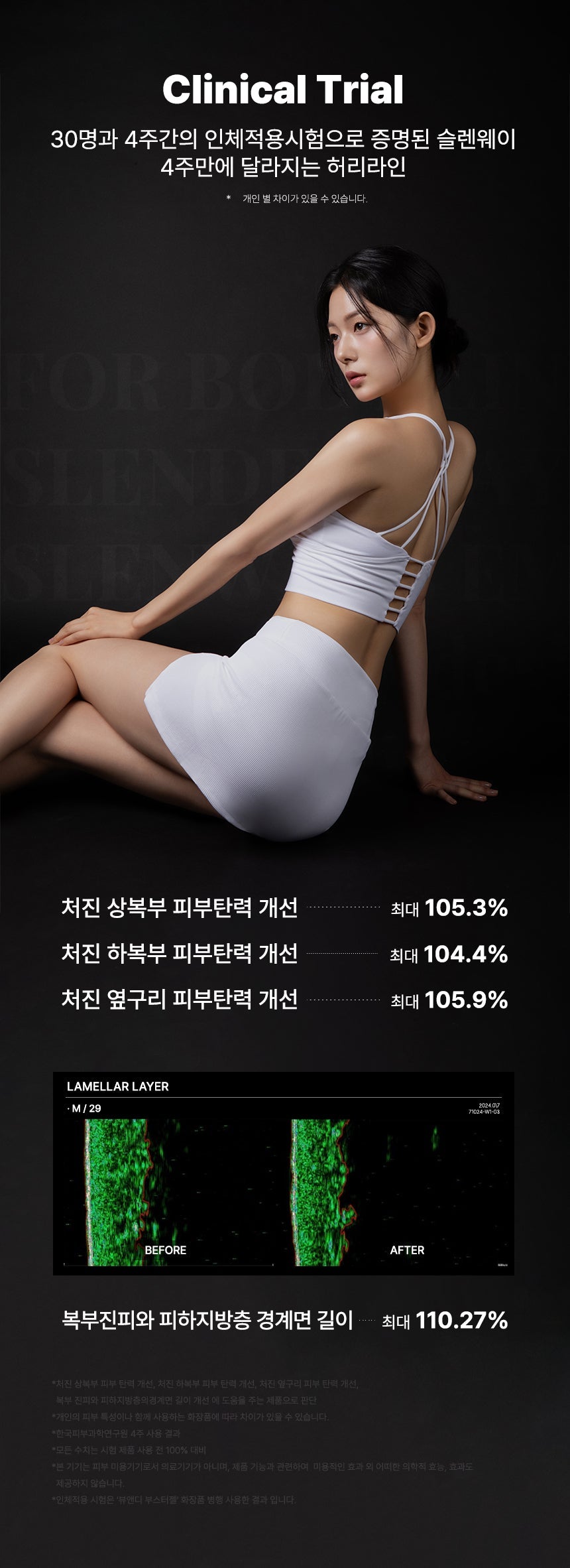 BEAUND - Slenway Beauty Device