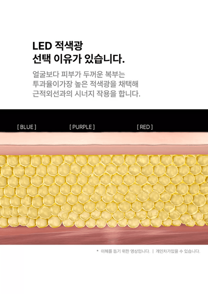 BEAUND - Slenway Beauty Device