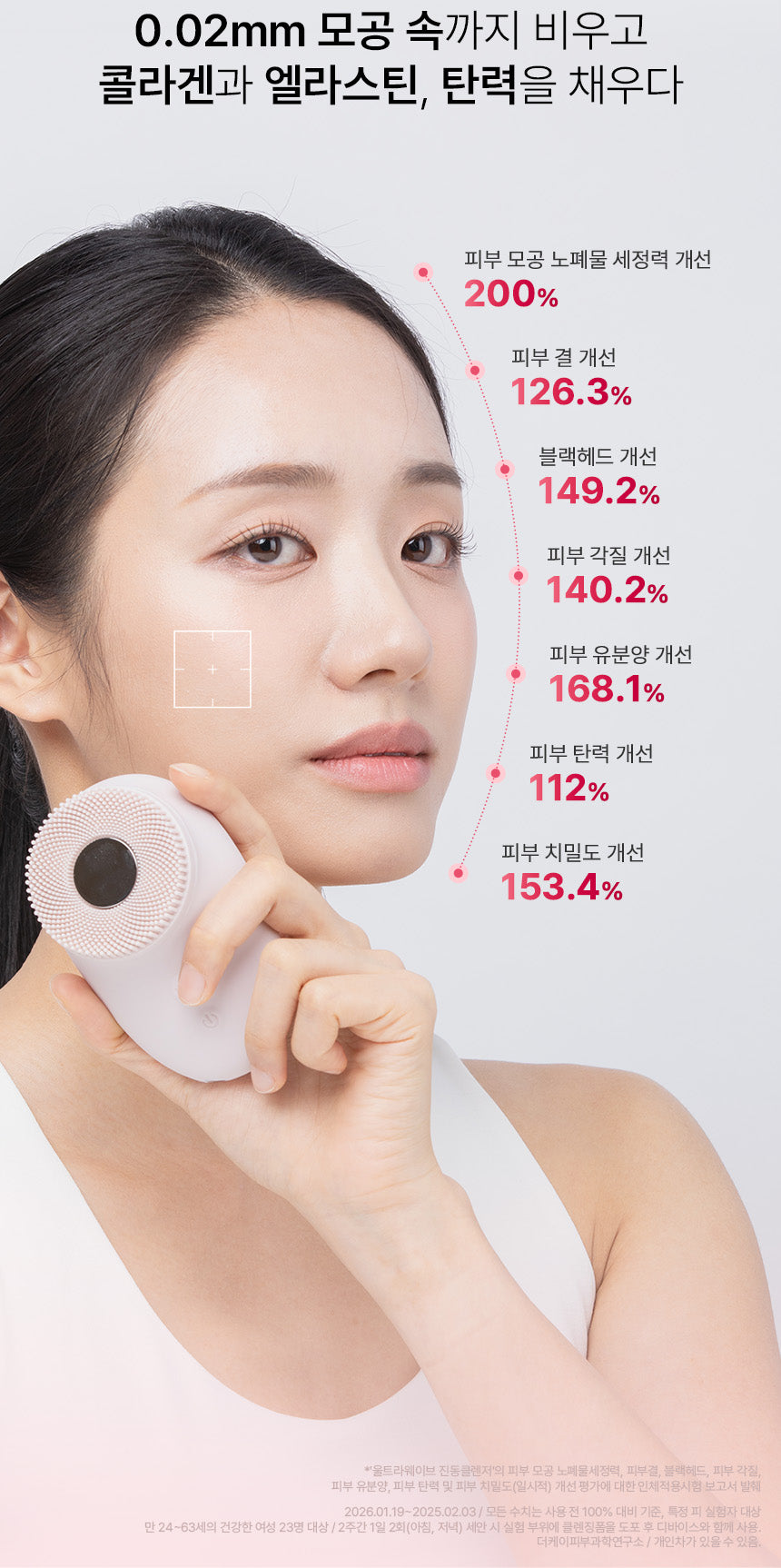BEAUND x Esther Bunny - Ultra Wave Vibrating Facial Cleanser