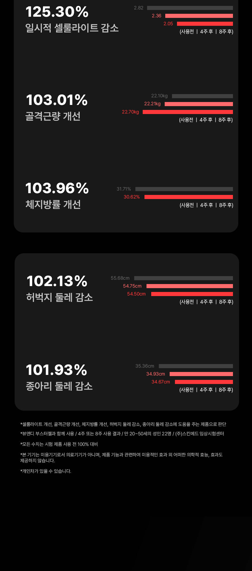 BEAUND - Leg Thin Beauty Device