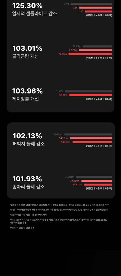 BEAUND - Leg Thin Beauty Device