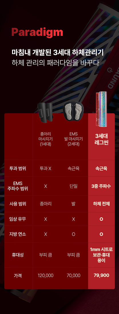 BEAUND - Leg Thin Beauty Device