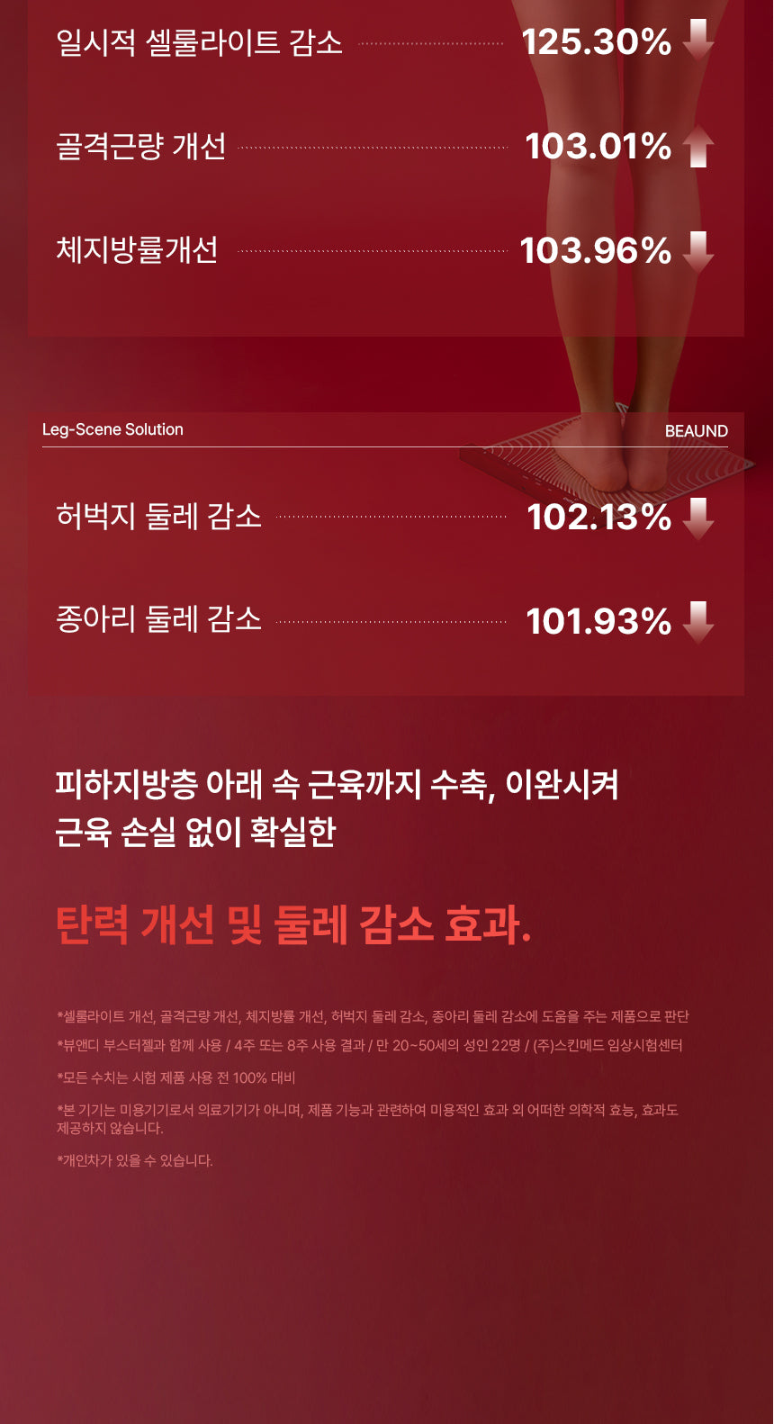 BEAUND - Leg Thin Beauty Device