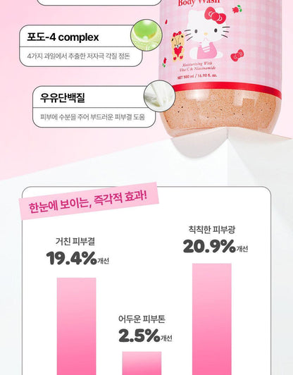 plu Moisture Glow Scrub Body Wash (HELLO KITTY Edition)