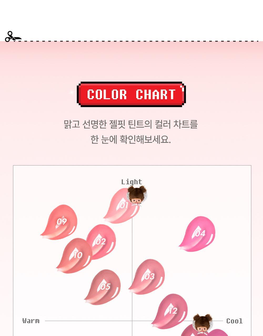 AMUSE x Monchhichi - Jel-Fit Tint