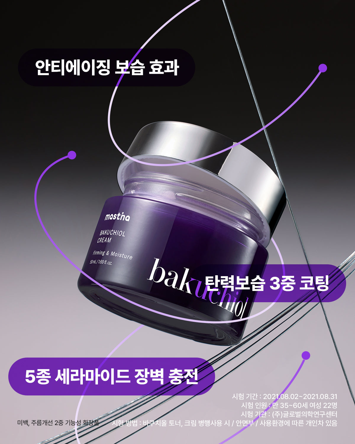 Mastic - Bakuchiol Cream