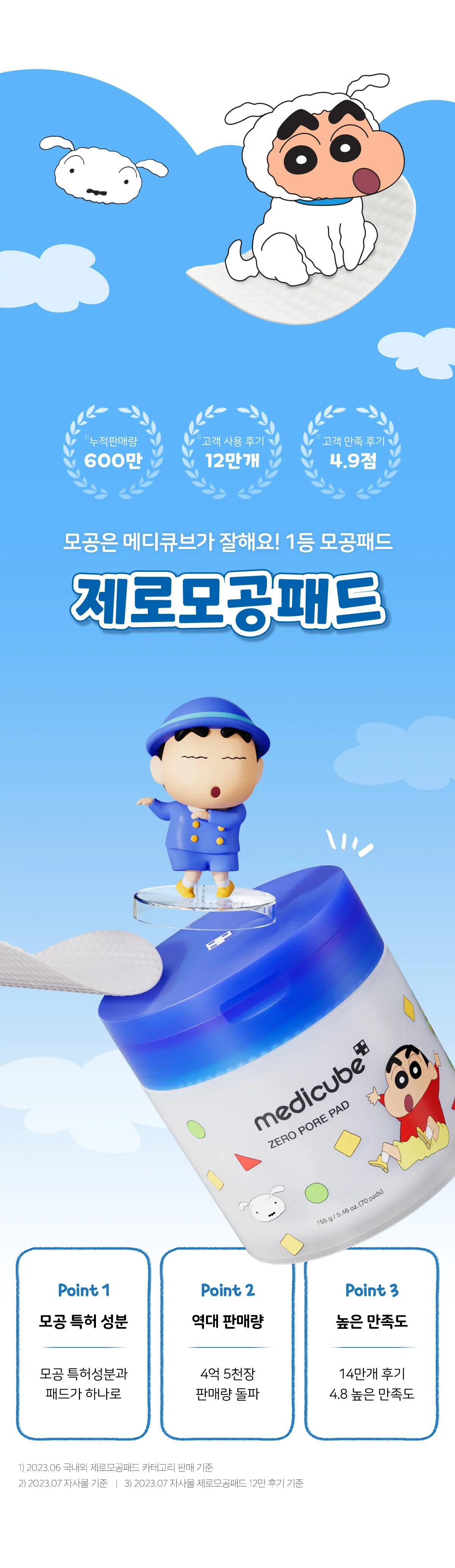 MEDICUBE - Toner Pad (Crayon Shin-chan Edition)