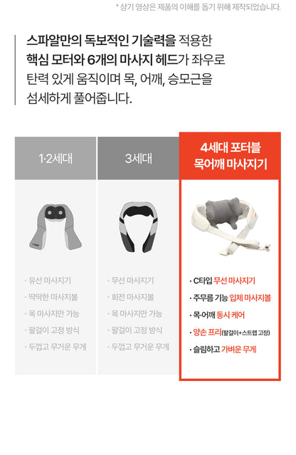 [SPAR] - Portable Neck &amp; Shoulder Massager PRO