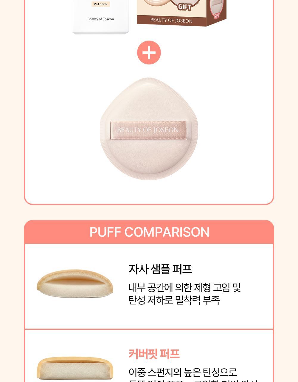 Beauty of Joseon - Daily Tinted Fluid Sunscreen 50ml