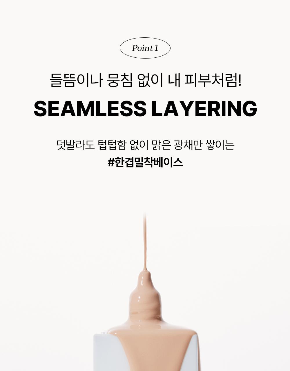 Beauty of Joseon - Daily Tinted Fluid Sunscreen 50ml