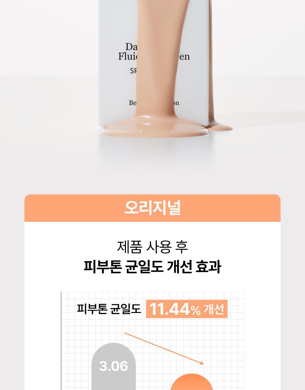 Beauty of Joseon - Daily Tinted Fluid Sunscreen 50ml