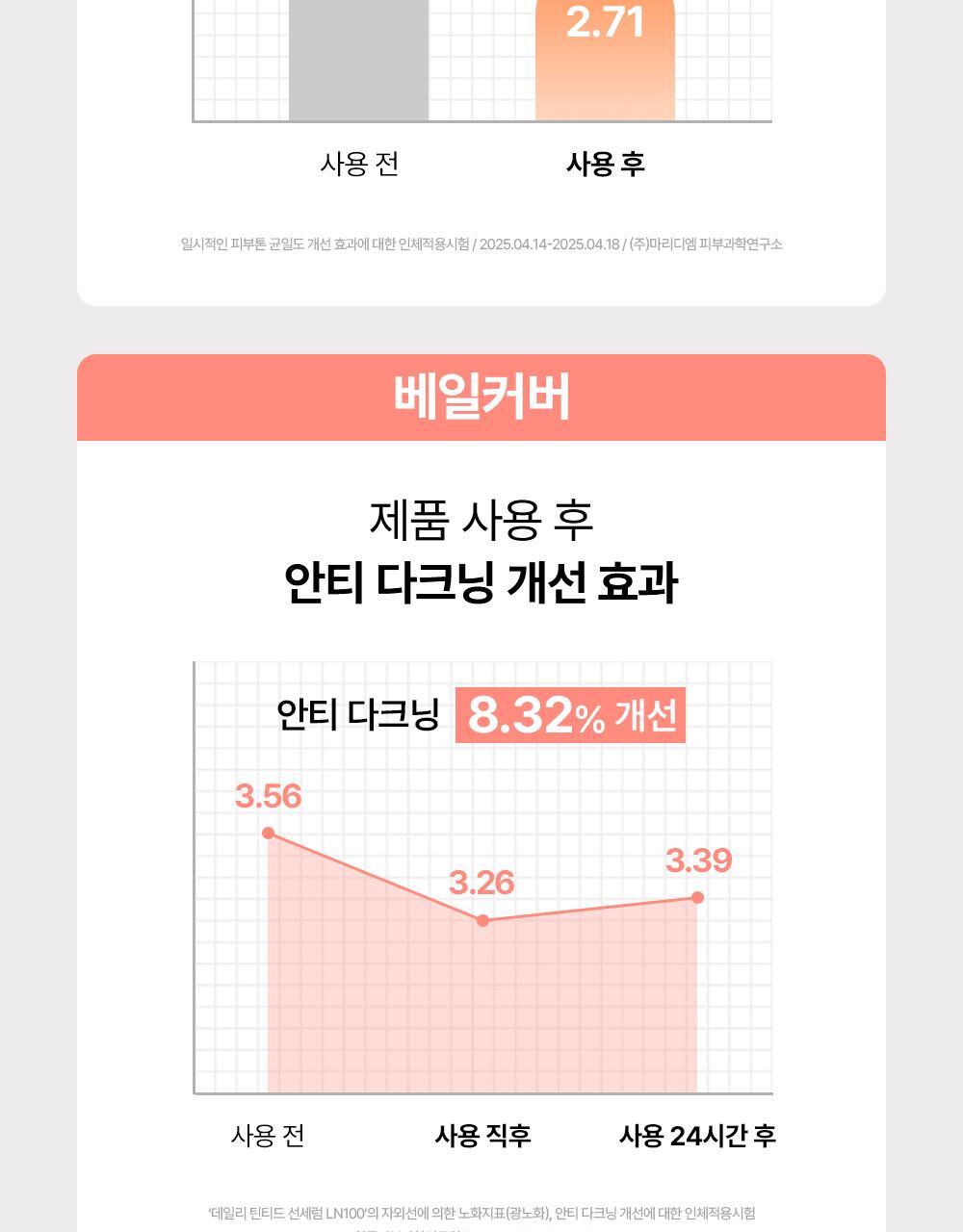 Beauty of Joseon - Daily Tinted Fluid Sunscreen 50ml