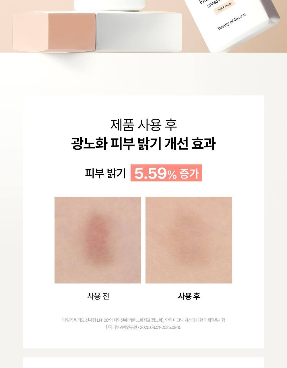 Beauty of Joseon - Daily Tinted Fluid Sunscreen 50ml