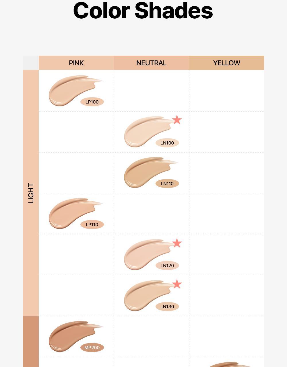 Beauty of Joseon - Daily Tinted Fluid Sunscreen 50ml