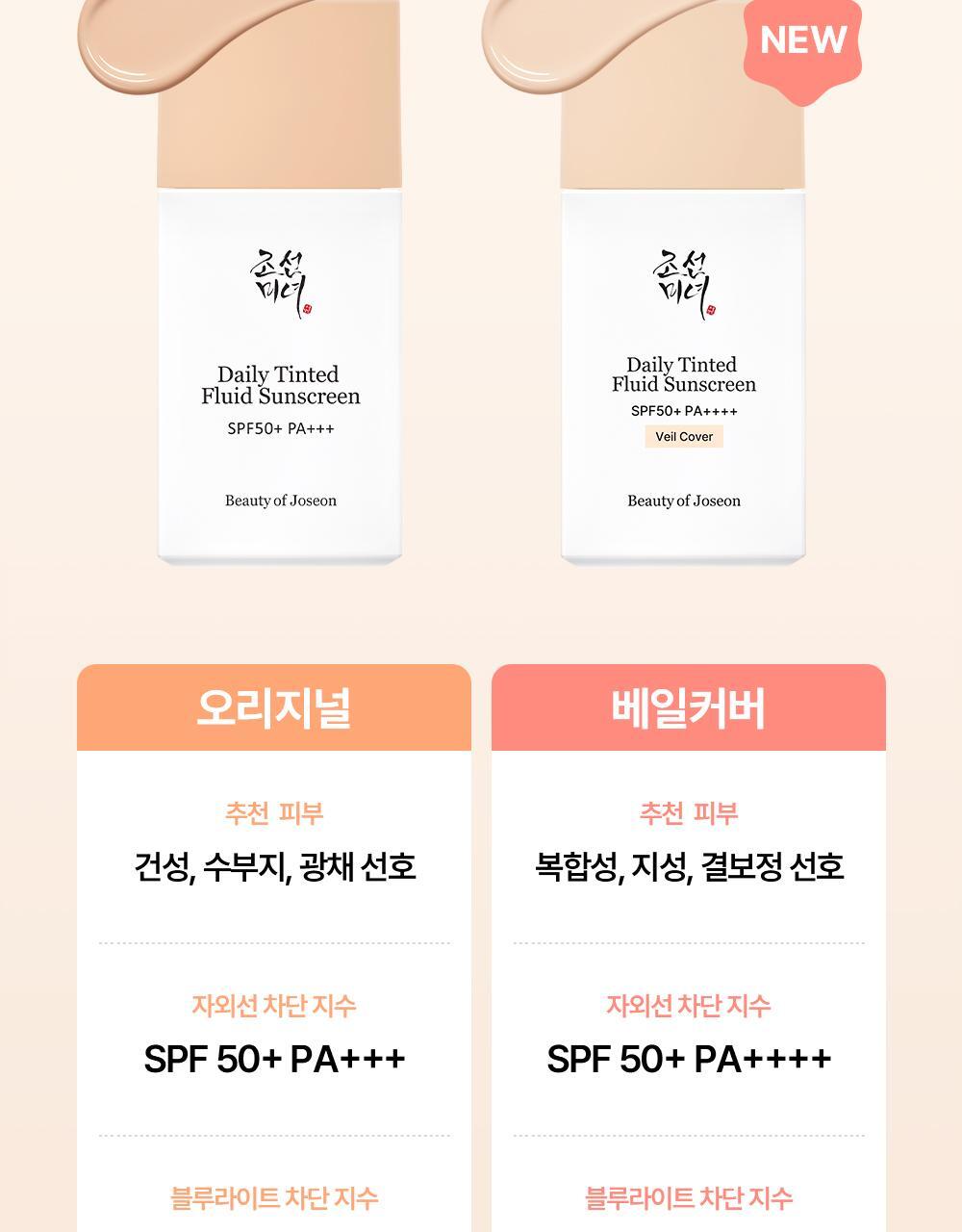 Beauty of Joseon - Daily Tinted Fluid Sunscreen 50ml