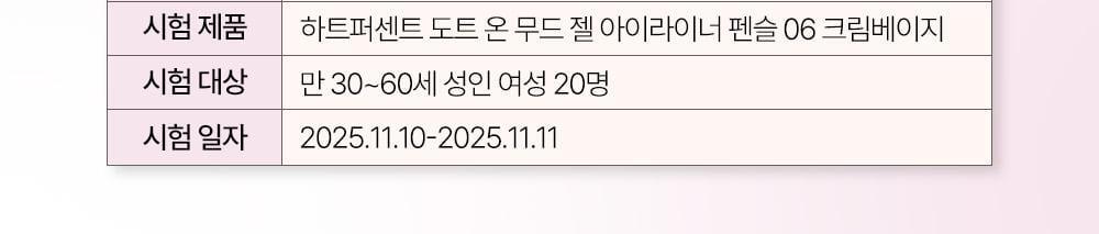 Heart Percent - Dote On Mood Gel Eyeliner Pencil (WOONHAK’s Pick)