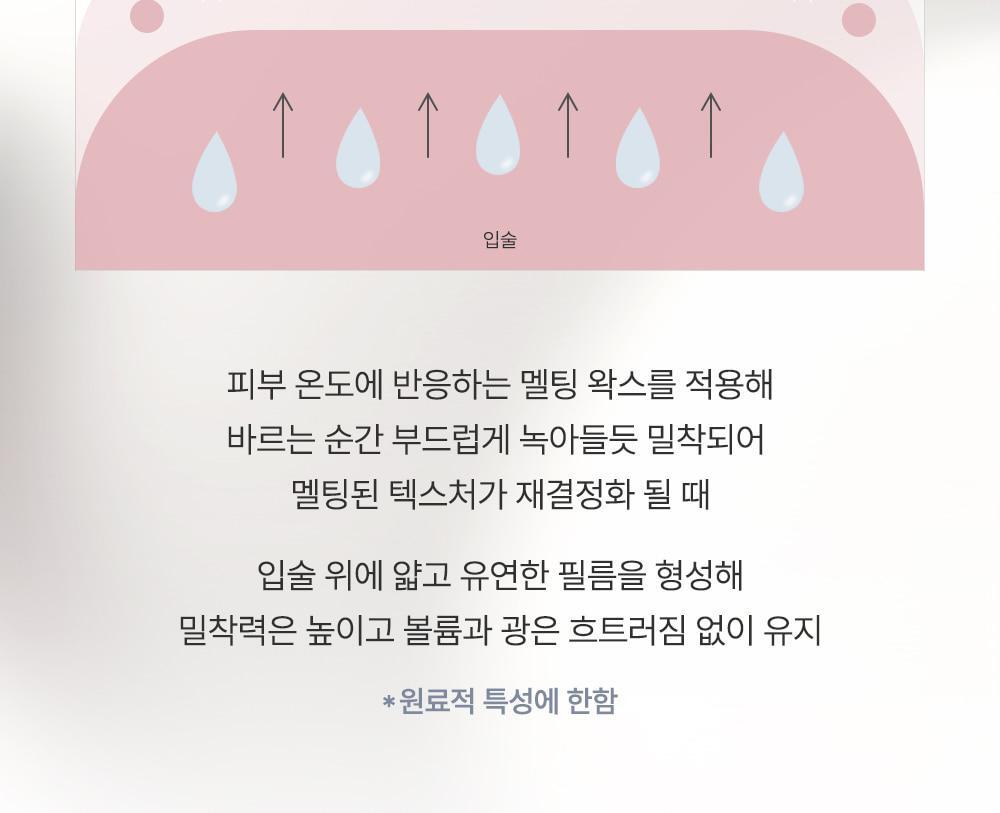 Heart Percent - Dote On Mood Over Melting Gloss (WOONHAK’s Pick)