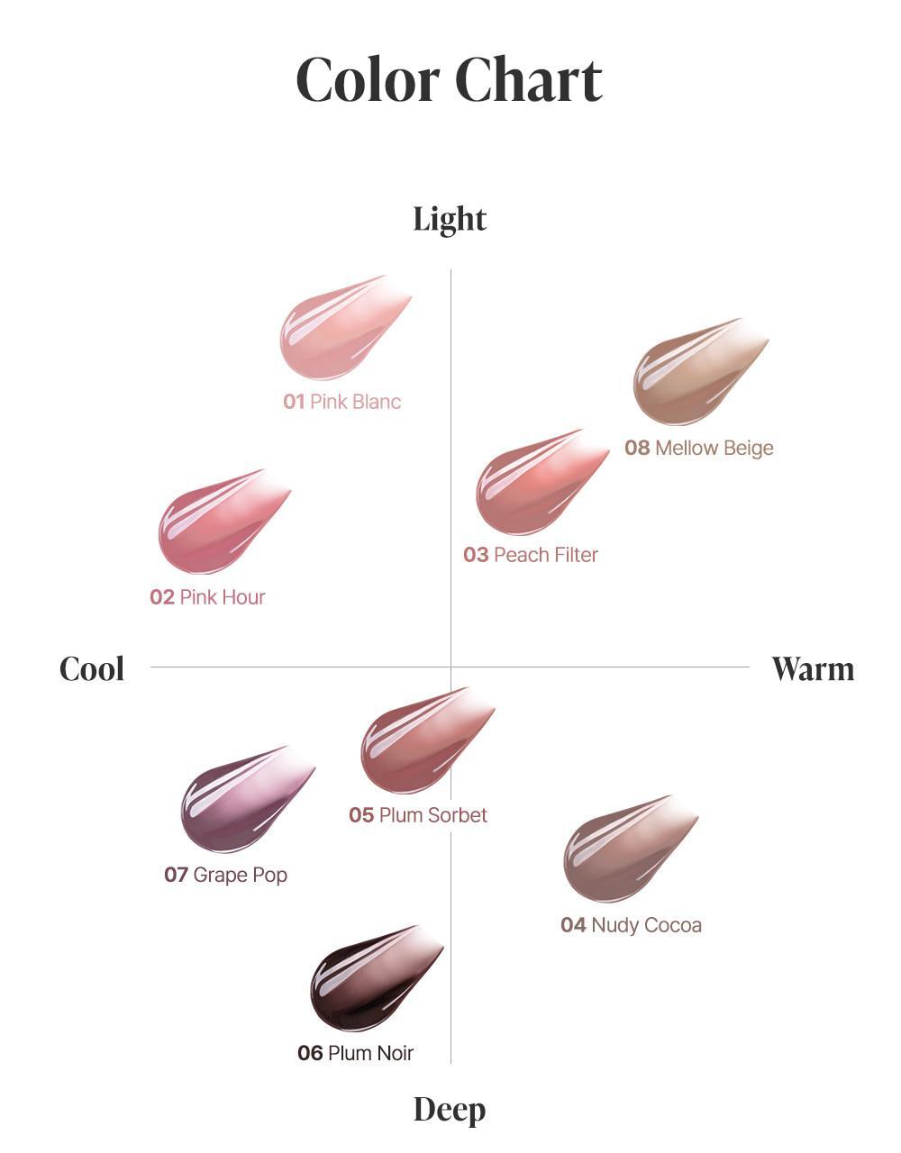 Heart Percent - Dote On Mood Over Melting Gloss (WOONHAK’s Pick)
